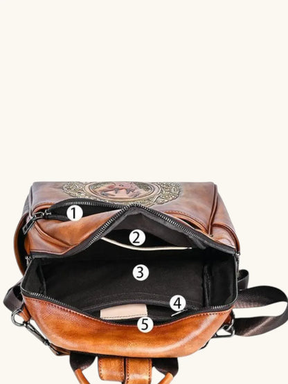 Leder Rucksack "Element" - TOLLzWOOD