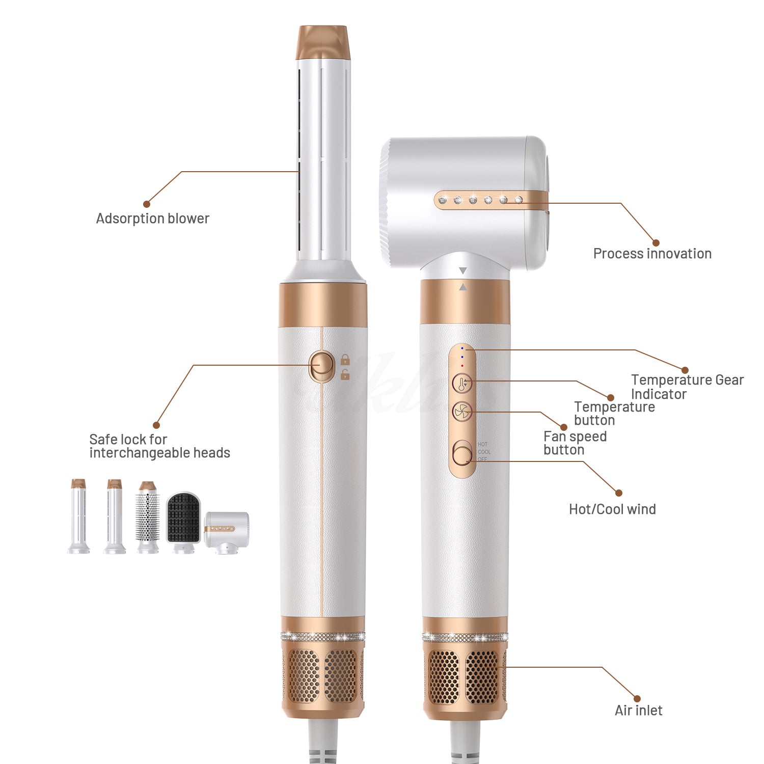 Haartrockner 7 in 1 Multistyler